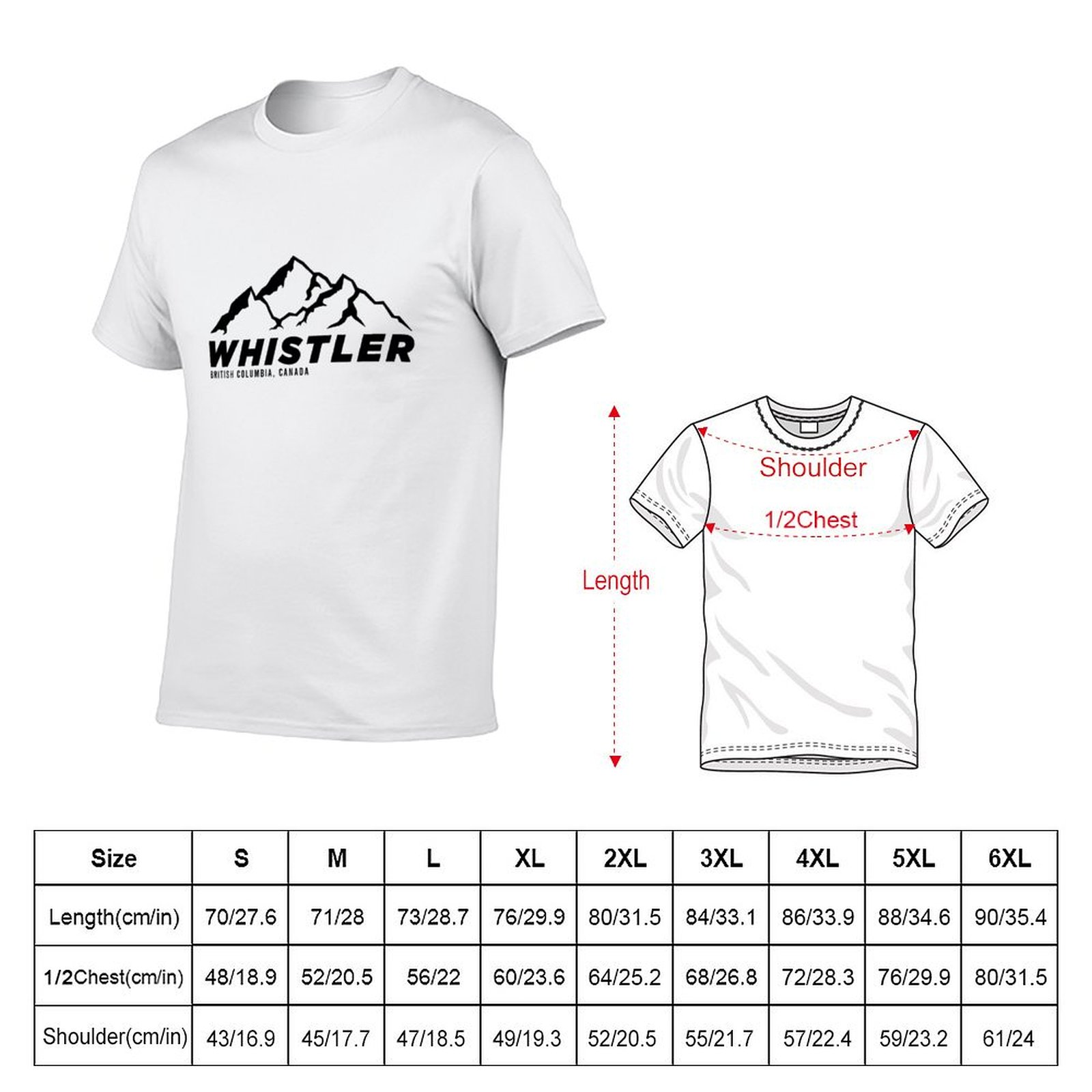 Ski Whistler B.C Canada Ski- e - Mountain Biking Whistler recensie en prijs