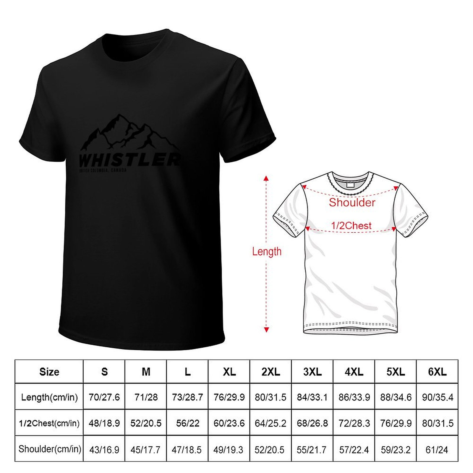 Ski Whistler B.C Canada Skiën  - Mountain Biking Whistler recensie en prijs